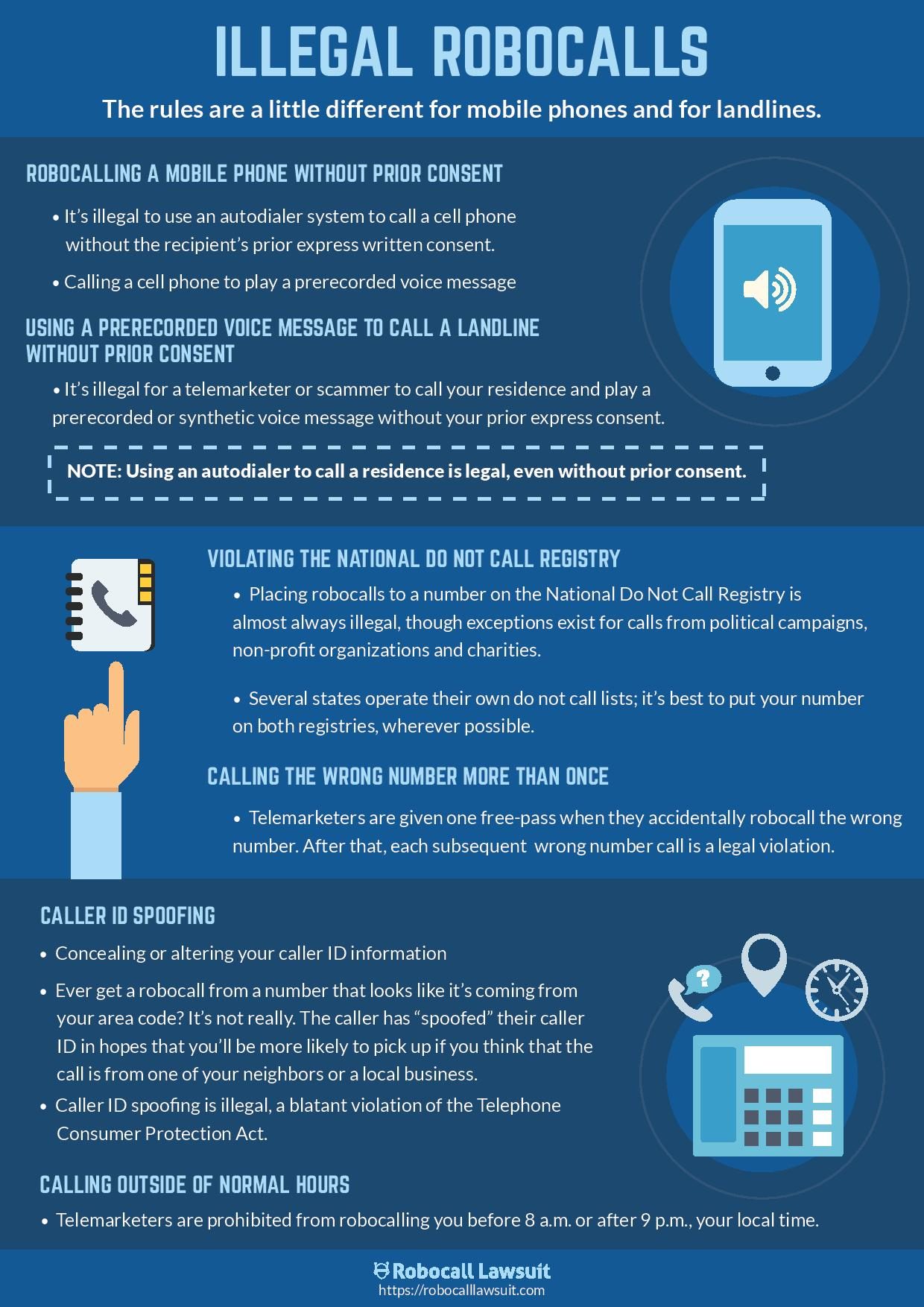 Illegal robocalls infographic: calling cell phones without consent, prerecorded calls to landlines, Do Not Call Registry violations, wrong number calls, caller ID spoofing and calling hours