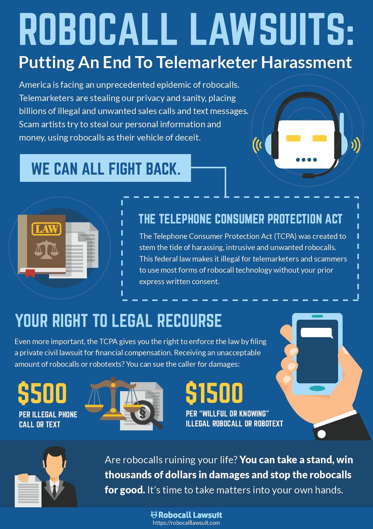 Robocall lawsuits infographic: the Telephone Consumer Protection Act and damages of $500 per illegal call or text and $1,500 per willful violation