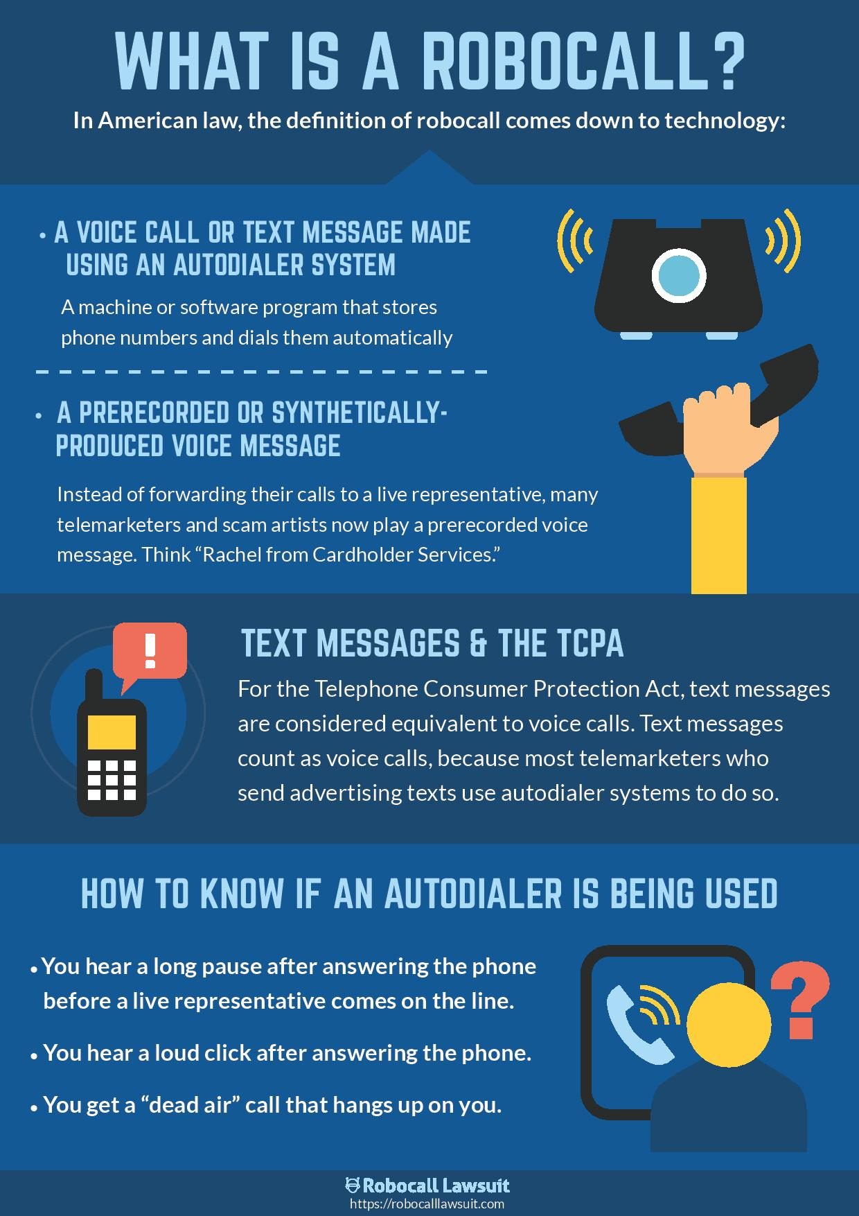 What is a robocall infographic: autodialed calls and texts, prerecorded voice messages, how texts count under the TCPA, and signs an autodialer is being used